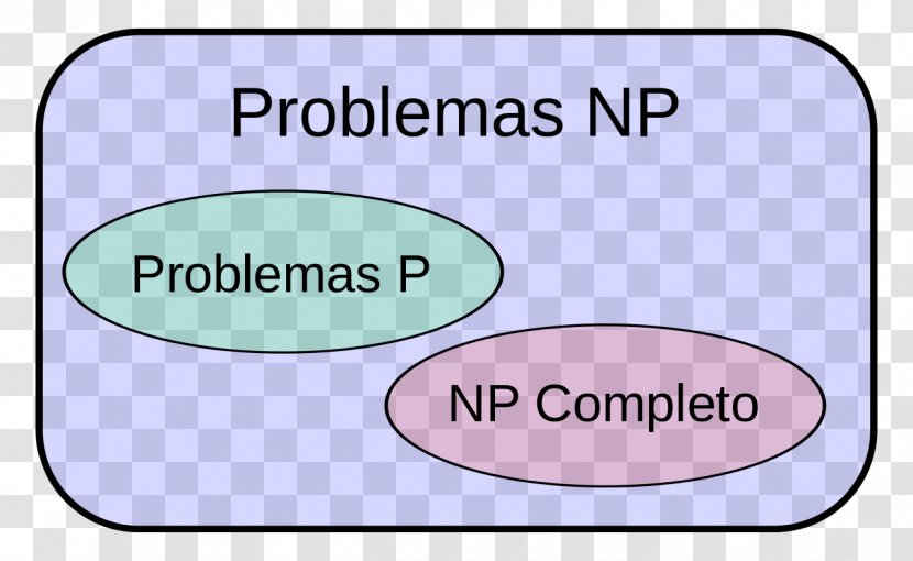P Versus NP Problem NP-completeness Computational Complexity Theory - Class - Mathematics Transparent PNG