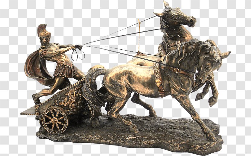 Ancient Rome Chariot Cart Horse History - Figurine Transparent PNG