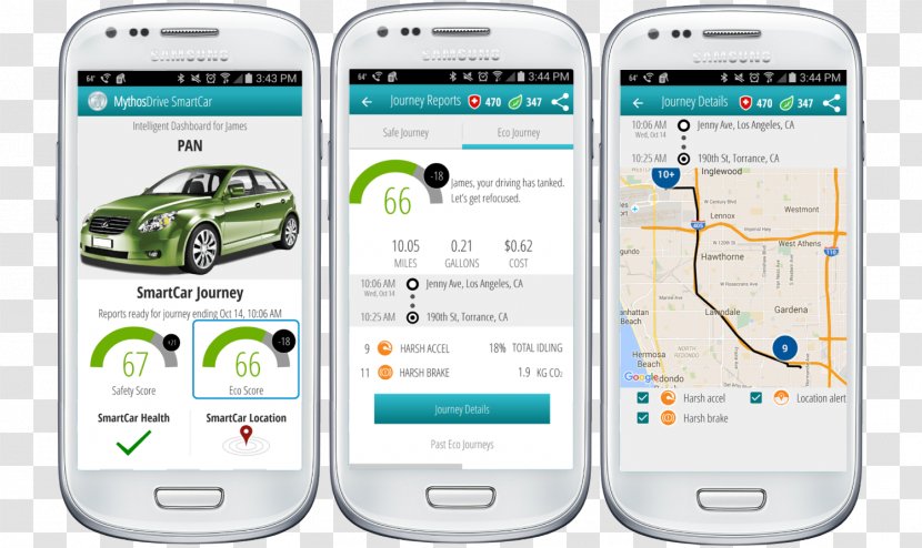 Feature Phone Smartphone Car Mobile Phones Vehicle - Communication Device Transparent PNG