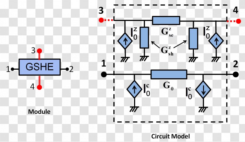 Spintronics Brand Magnetism Figure-four - Plot - Spinning Effect Transparent PNG