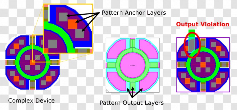 Graphic Design Pattern - Symmetry - Matching Transparent PNG