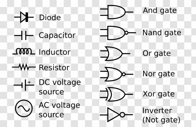 Electronic Symbol Circuit Diagram Electrical Network Component - Watercolor - Flower Transparent PNG