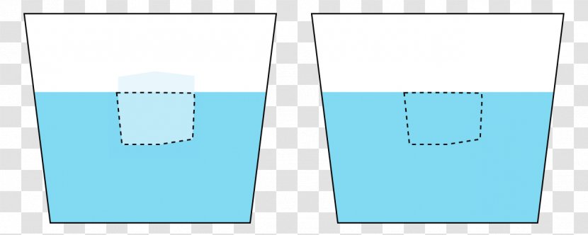 Table-glass Water Ice Archimedes' Principle - Glass Of Transparent PNG