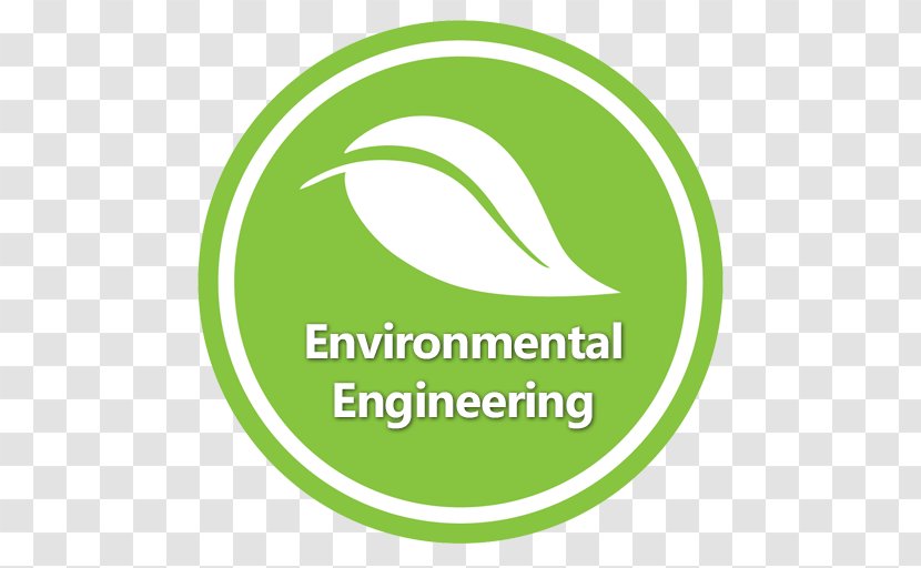 Logo Environmentally Friendly Natural Environment Sign Brand - Logos Transparent PNG