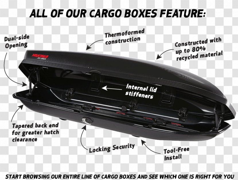 Skybox Carbonite Cargo - Auto Part - Box Transparent PNG