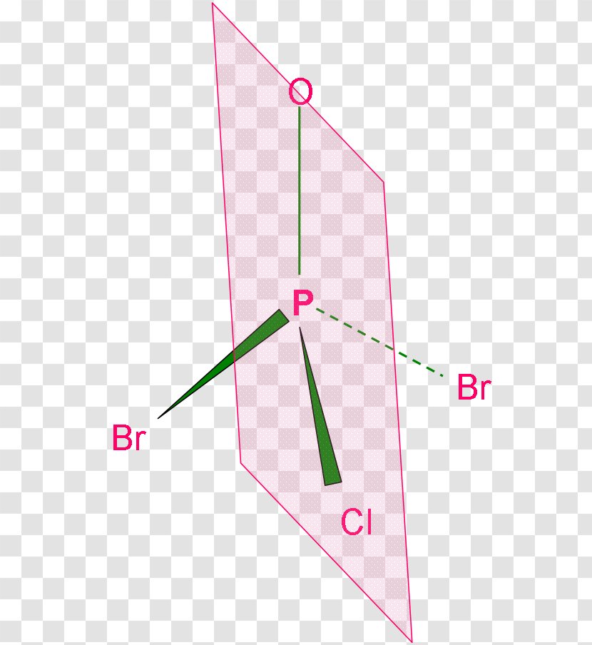 Triangle Point - Pink Transparent PNG