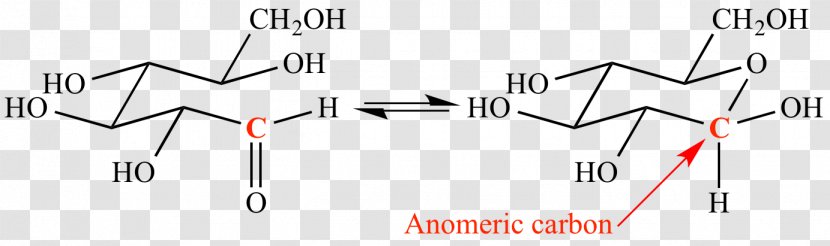 Anomer Chemistry Carbonyl Group Ketone - Frame - Illustration Transparent PNG