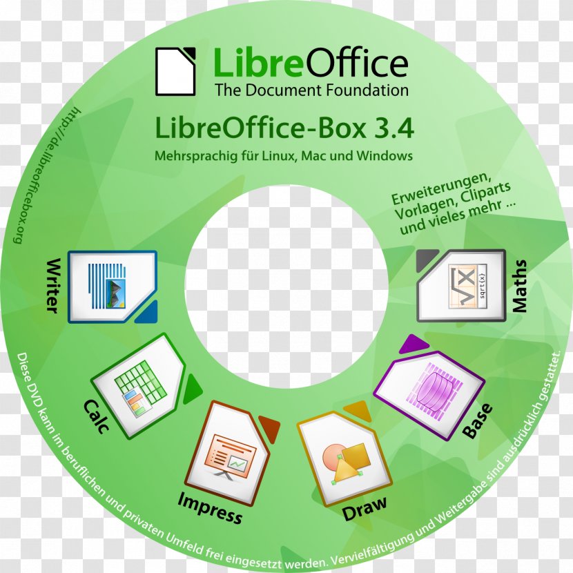 LibreOffice Microsoft Office OpenOffice Impress Computer Software Program - Opensource Model Transparent PNG