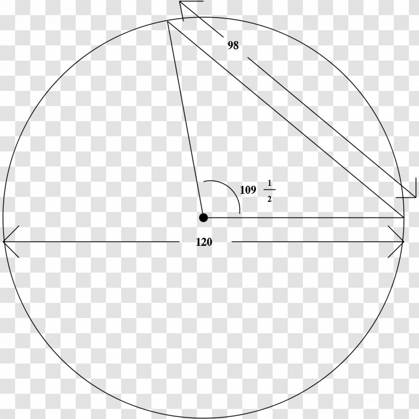 Almagest Ptolemy's Table Of Chords Circle Trigonometric Tables - Trigonometry - Radian Line Transparent PNG