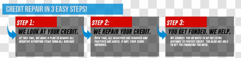 Credit Repair Software Counseling Service Guarantee Transparent PNG