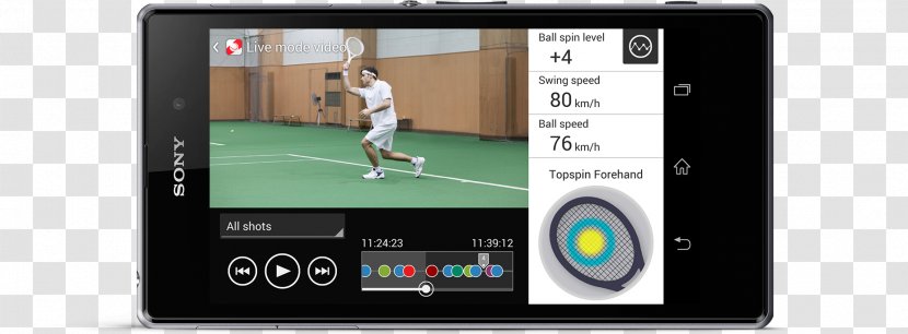 Tennis Sensor Yonex Racket Babolat - Portable Media Player Transparent PNG