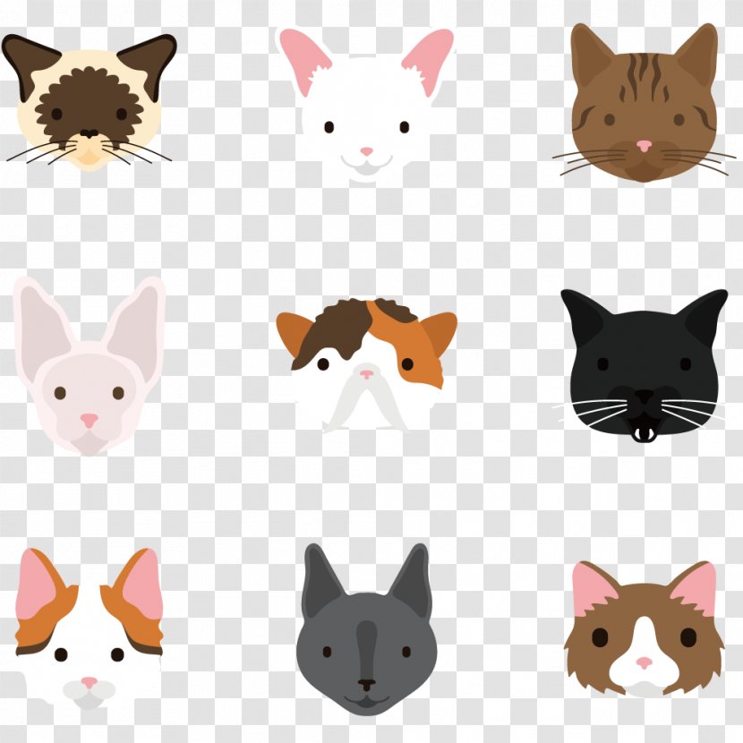 Cat Breed Dog Pet - Whiskers - Various Cat's Avatar Transparent PNG
