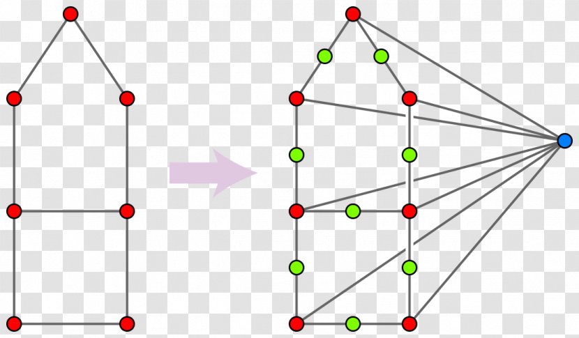 Median Graph Theory Triangle-free - Tree Transparent PNG
