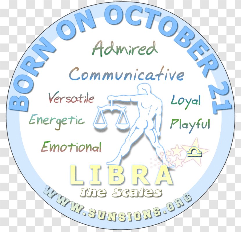 Astrological Sign Zodiac Birthday Pisces - Area Transparent PNG