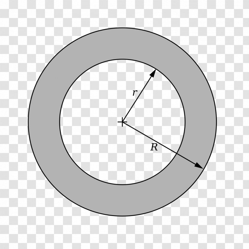 Circle Annulus Geometry Mathematics Area - Perimeter - Article Title Transparent PNG