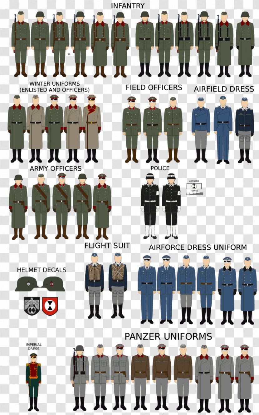 Military Rank Uniform Army Officer - Sleeve Transparent PNG