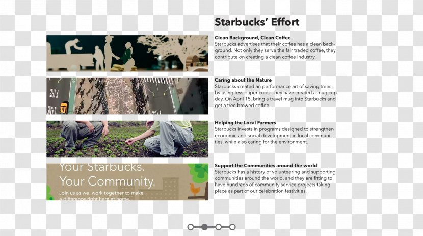 The Starbucks Experience: 5 Principles For Turning Ordinary Into Extraordinary Paper Research Scientific Article - Management Transparent PNG