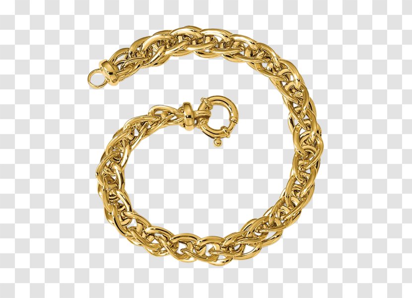 Bracelet Jewellery Gold Necklace Chain Transparent PNG