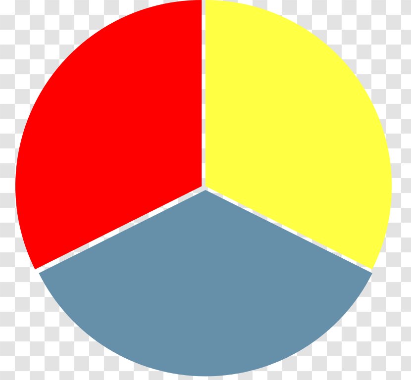 Circle Angle Point - Sphere - Yellow And Gray Transparent PNG