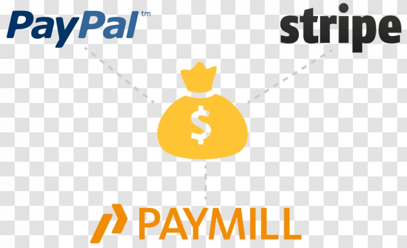 Logo Brand Payment Gateway PayPal Font - Integral Card Transparent PNG