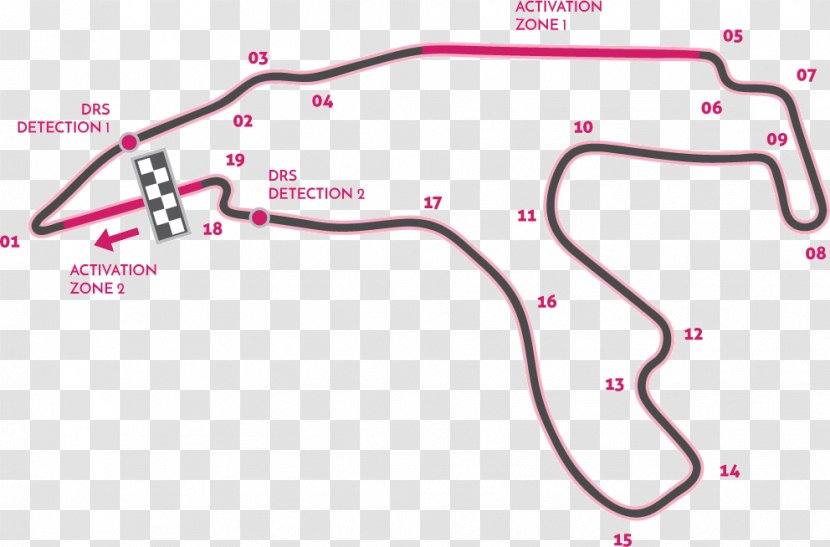 Circuit De Spa-Francorchamps Paul Ricard Barcelona-Catalunya - Silhouette - Line Transparent PNG