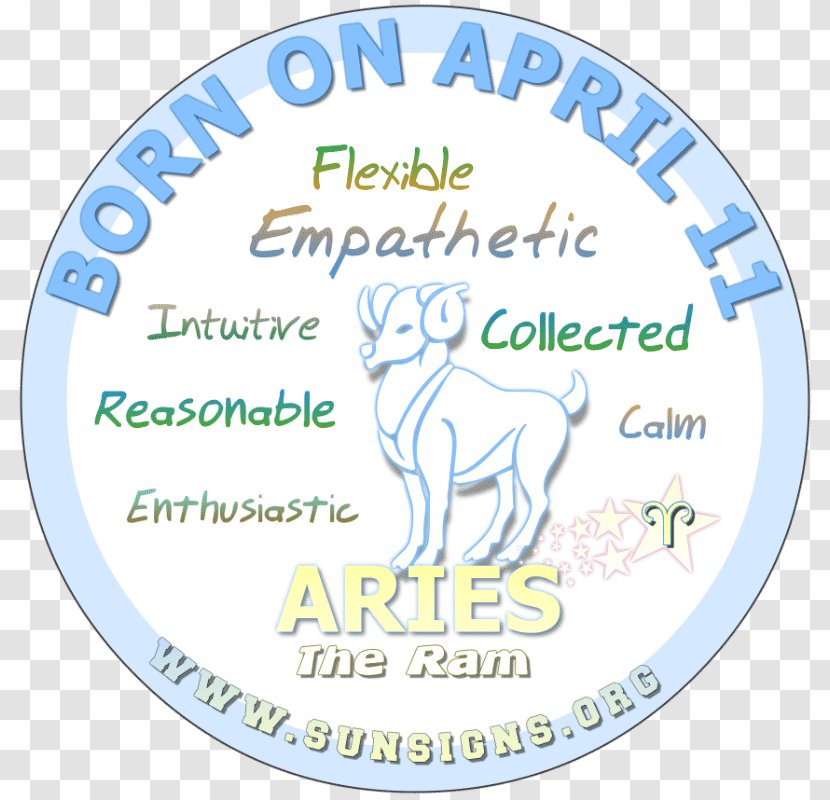 Aries: March 21-April 20 Astrological Sign Zodiac Sun Astrology - Birth - Aries Transparent PNG