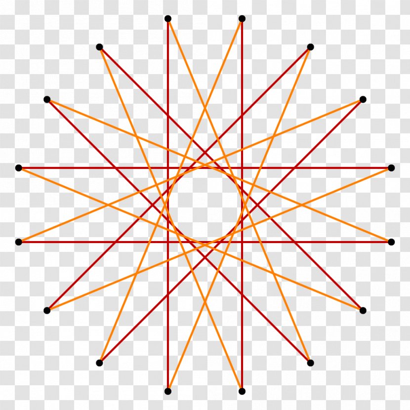 Hexadecagon Star Polygon Regular Shape - Creative Transparent PNG