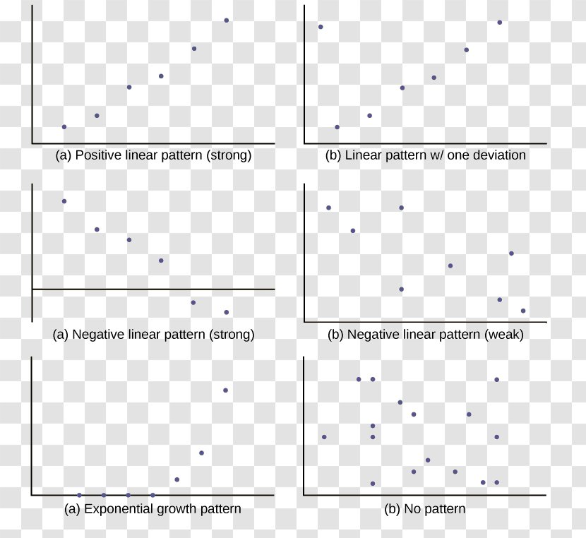 Line Angle Point Document - Area - Points Pattern Transparent PNG
