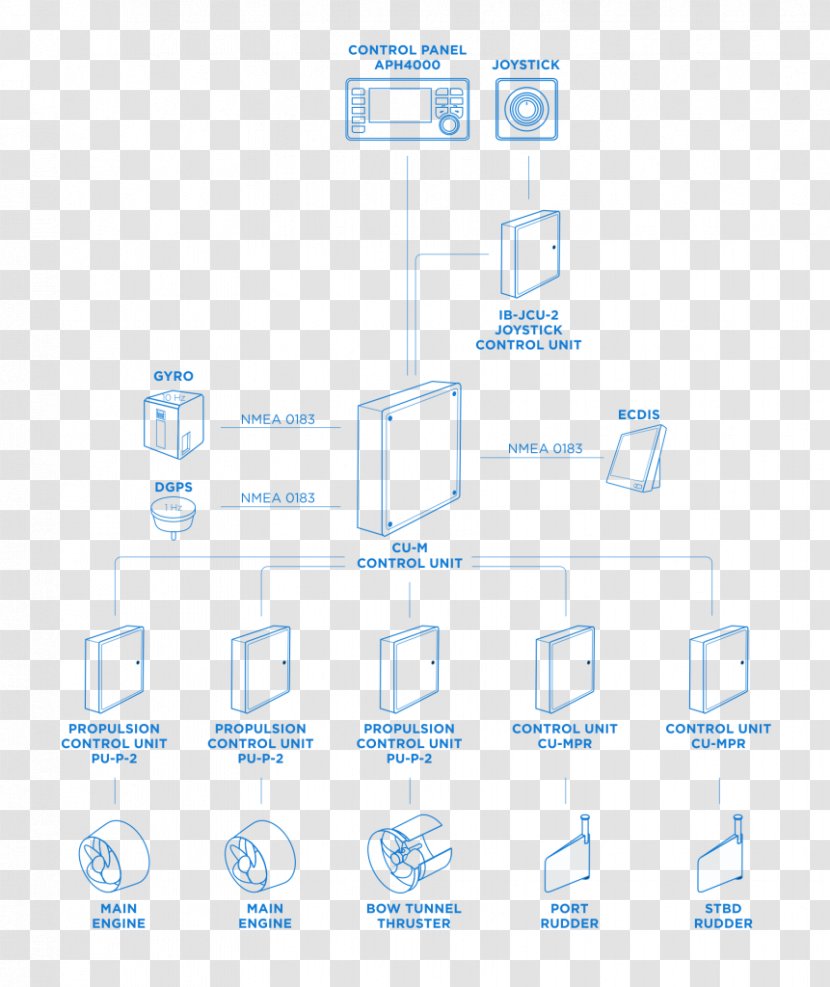 Brand Product Design Line Angle - Organization Transparent PNG