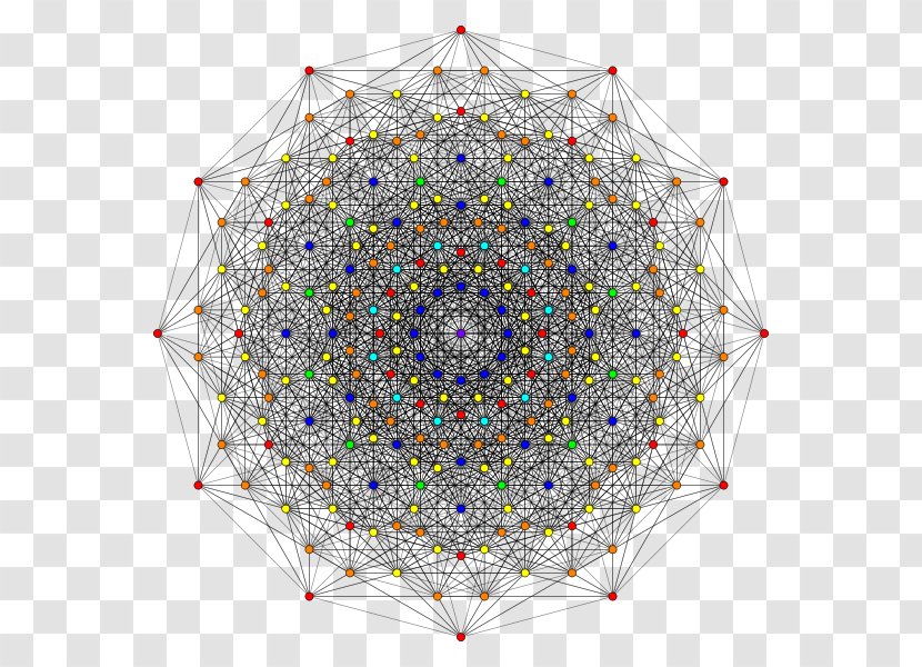 Symmetry Umbrella Circle Point Pattern Transparent PNG