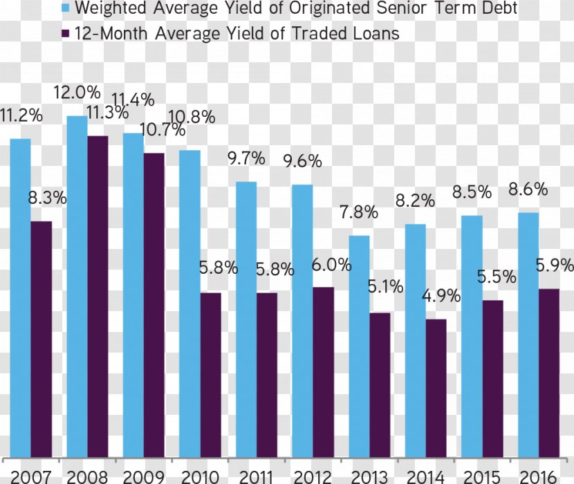 High-net-worth Individual Real Estate Property Net Worth Wealth - Purple - Solving Crisis Transparent PNG