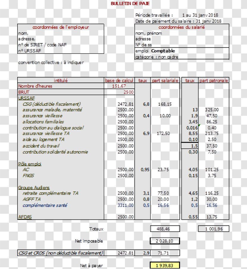 Paycheck Gestion De La Paie Salary Non-wage Labour Costs 0 - Media - Bulletin Transparent PNG