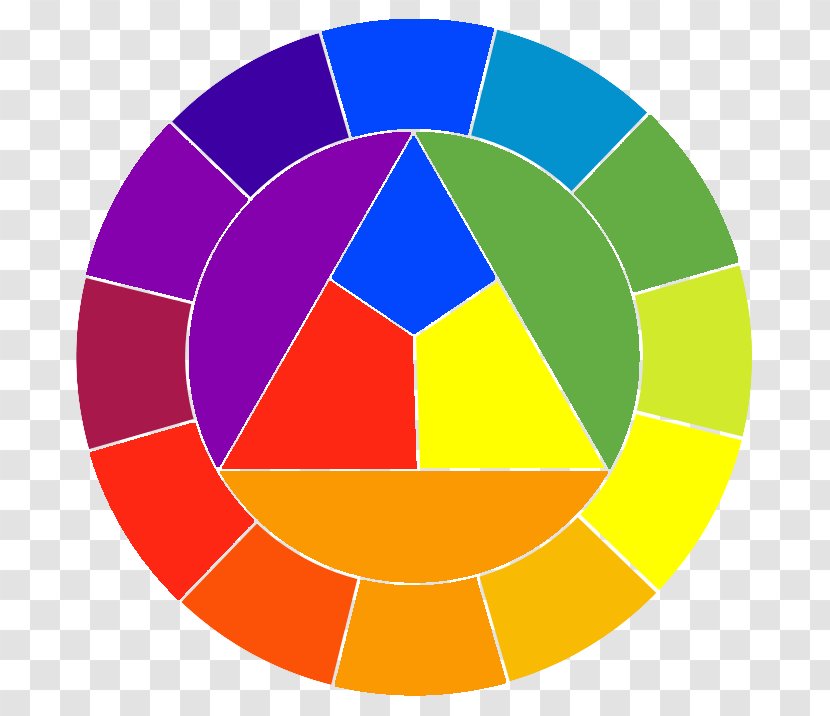 Color Theory Drawing - Face Decoration Transparent PNG