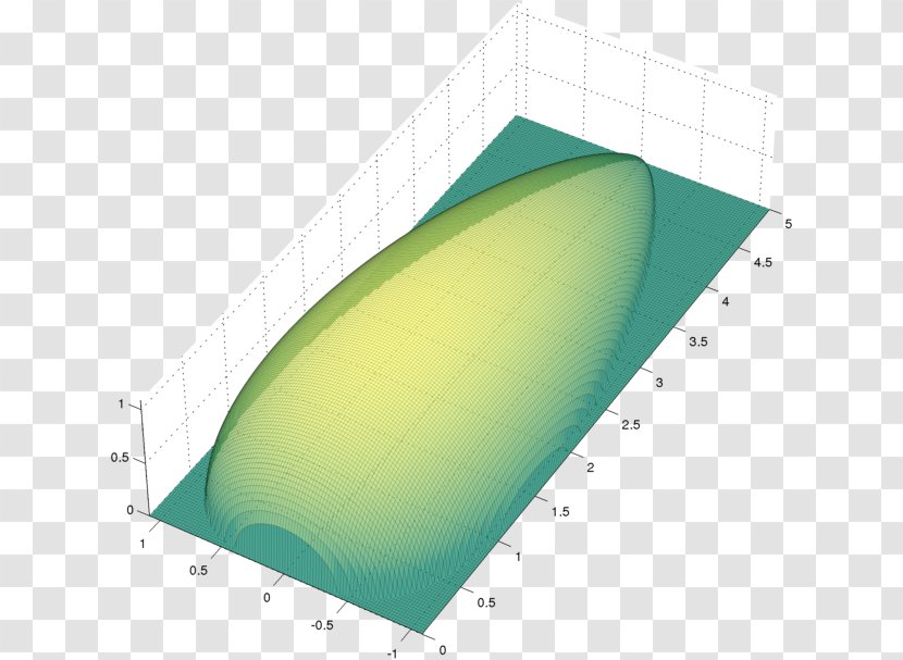 Mathematics Computer Science Maize Corncob - Description Transparent PNG