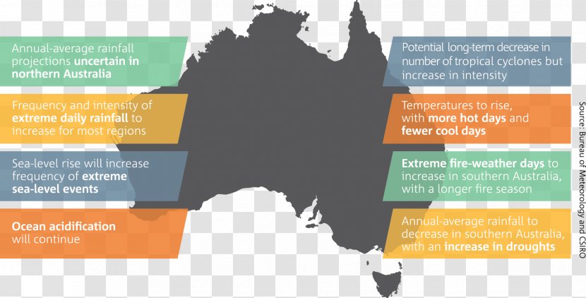 Australia Global Warming Climate Change Sea Level Rise - Ice Calving Transparent PNG