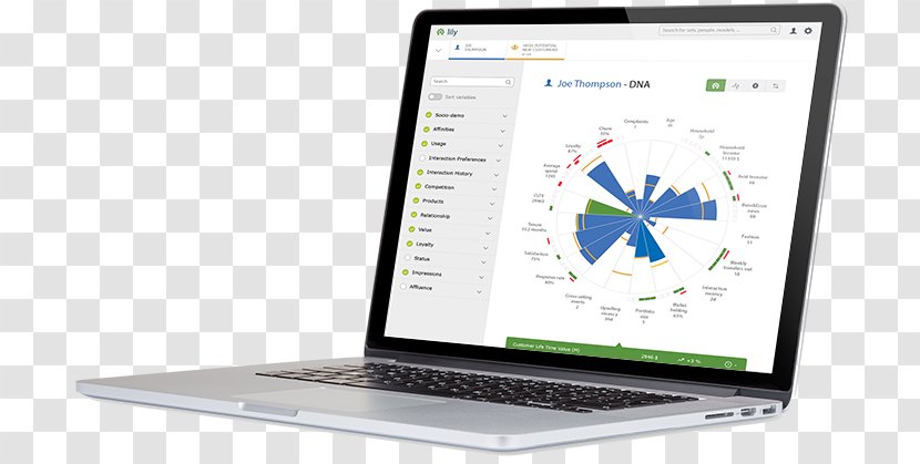 Laptop Expense Management Business OneMind Connect, Inc. Netbook Transparent PNG