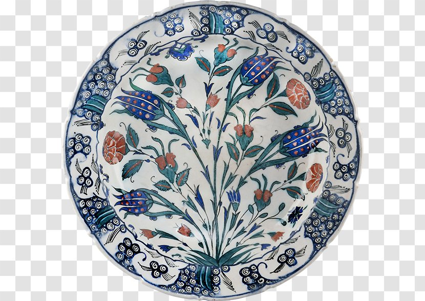 Tableware Platter Ceramic Plate Porcelain - Watercolor Mosque Transparent PNG