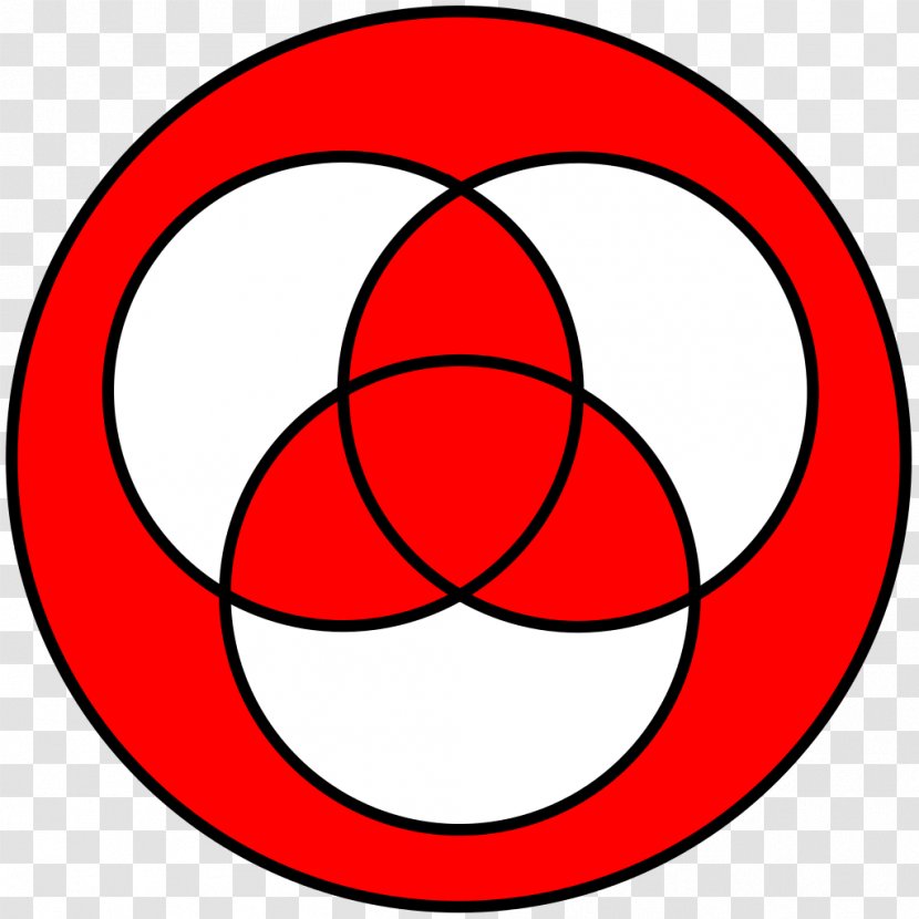 Circle Venn Diagram Clip Art - Logic Transparent PNG