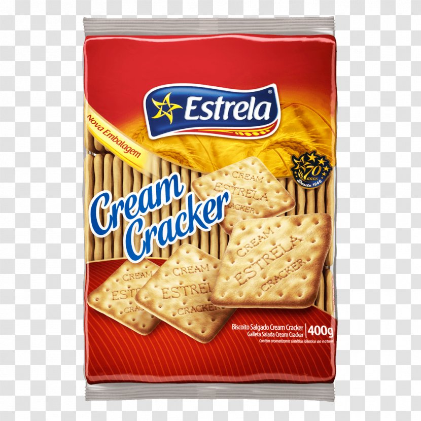 Ritz Crackers Breakfast Cream Cracker Biscuit Transparent PNG