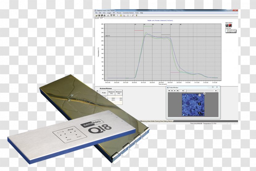 Datapaq System Data Logger User Computer Software - Solar Energy - Cellular Manufacturing Transparent PNG