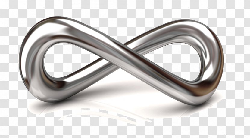 Infinity Symbol Clip Art - Metal Transparent PNG