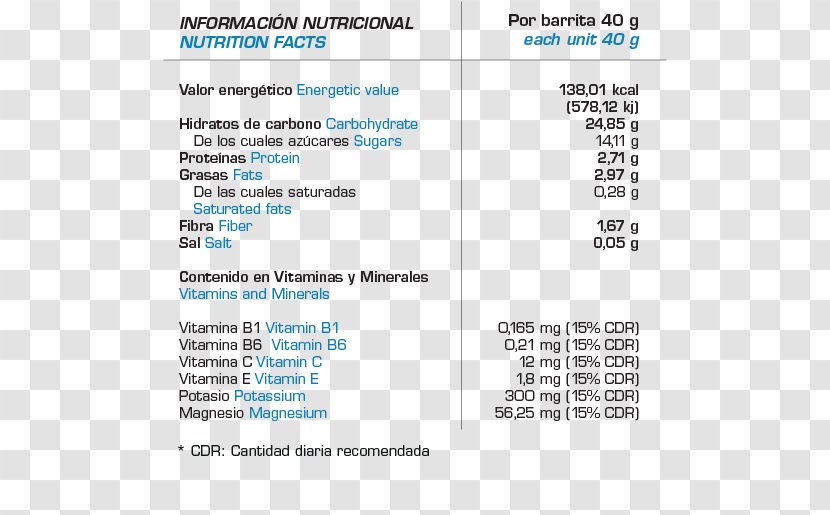 Document Line - Number - Fruit Supermarket Transparent PNG