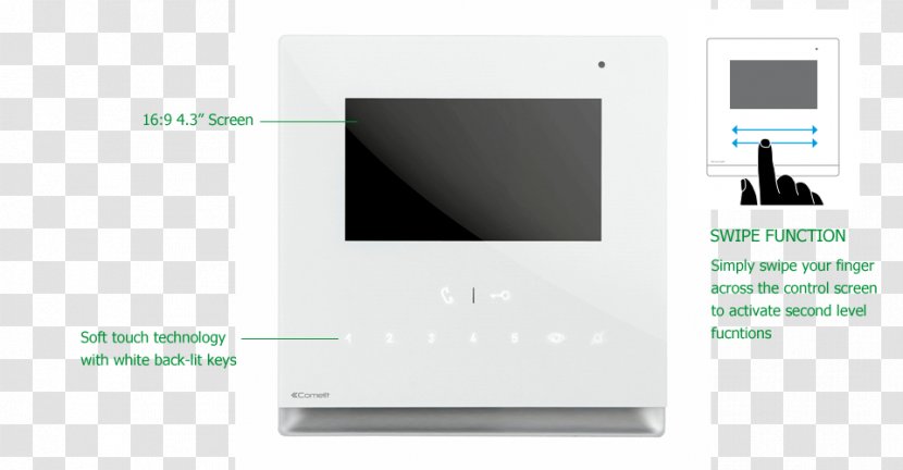 Electronics Multimedia Brand - Technology - Design Transparent PNG