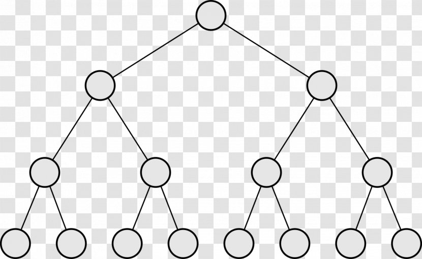 Bipartite Graph Ответы@Mail.Ru Antwoord Question - Area Transparent PNG