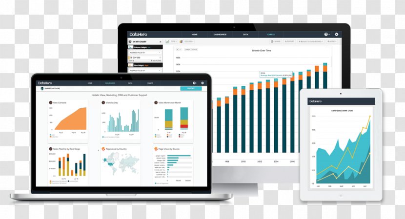Data Visualization Computer Software Dashboard Business Intelligence - Program Transparent PNG