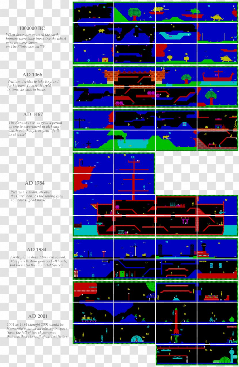 Kokotoni Wilf ZX Spectrum Elite Systems Video Games - Author - Game Map Transparent PNG