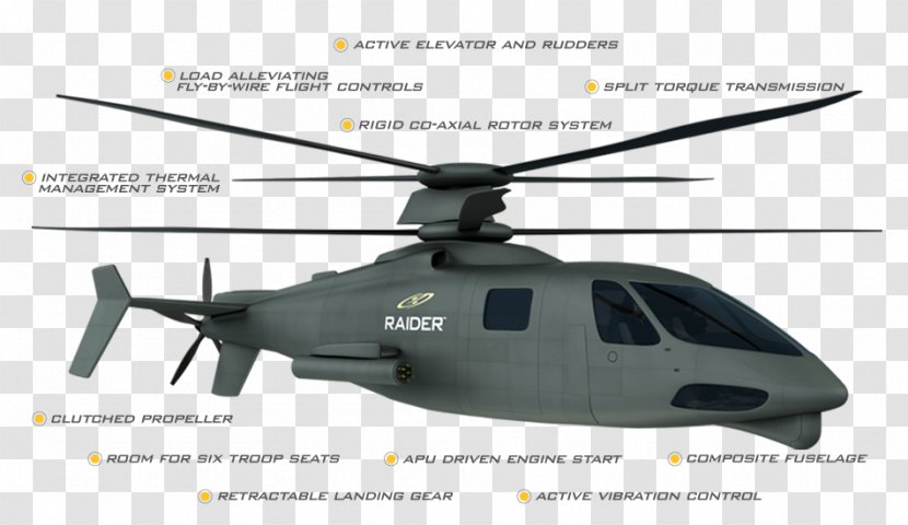Sikorsky S-97 Raider X2 Helicopter Armed Aerial Scout Aircraft - Coaxial Rotors - Jerusalem Transparent PNG
