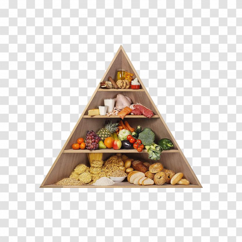 Nutrient Healthy Diet Nutrition Food - Weight Loss - Pyramid Transparent PNG