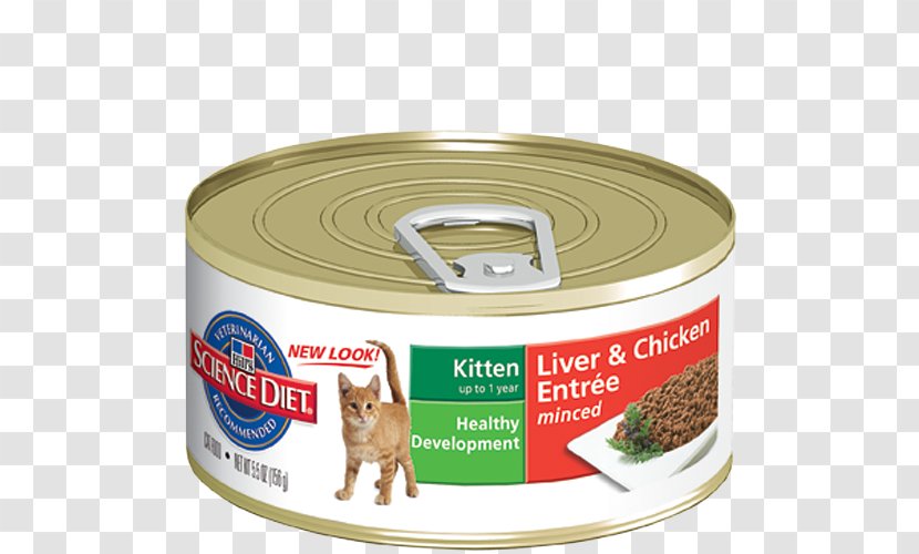 Cat Food Kitten Dog Chicken - Liver - CHICKEN LIVER Transparent PNG