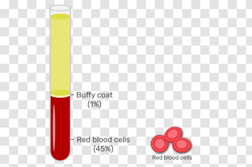 Buffy Coat Red Blood Cell Plasma White - Test Transparent PNG